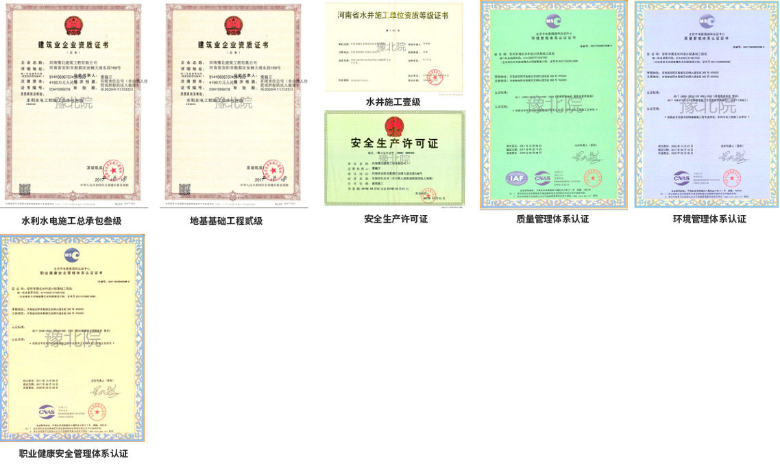 公司資質(zhì)-豫北建筑公司